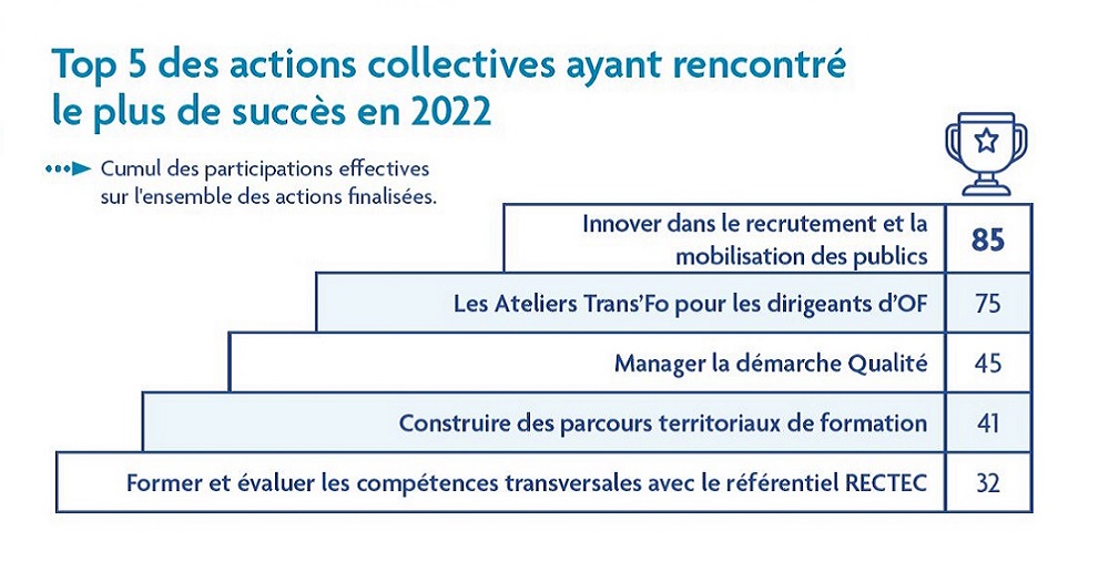 TF-Bandeau-NL-2022-10